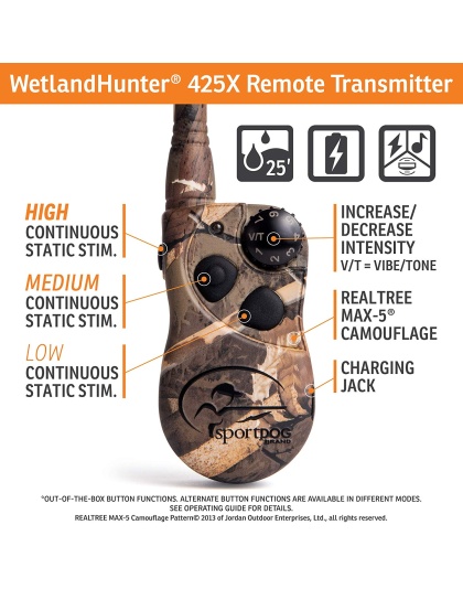 SportDOG WetlandHunter X-Series 425