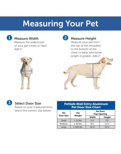 PetSafe Wall Dog Door - Small